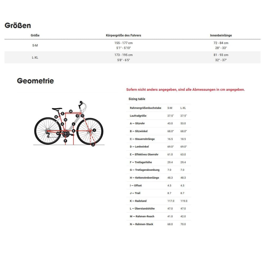E-Bike City Diamant SUVEA TRIP PRO 800Wh 27.5" 2026 Easy Entry mitternachtsblau – Bild 2