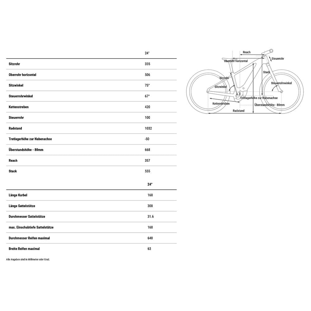 CUBE ACID 240 HYBRID ROOKIE SLX 400X 24" E-Bike 2026 Kinder reedgreen / matrix – Bild 9