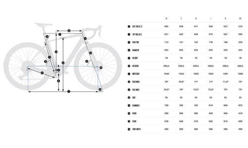 Orbea DENNA M20i XT Di2 Gravel E-Bike 2025 Escape Green (gloss) Foggy (matt) – Bild 2